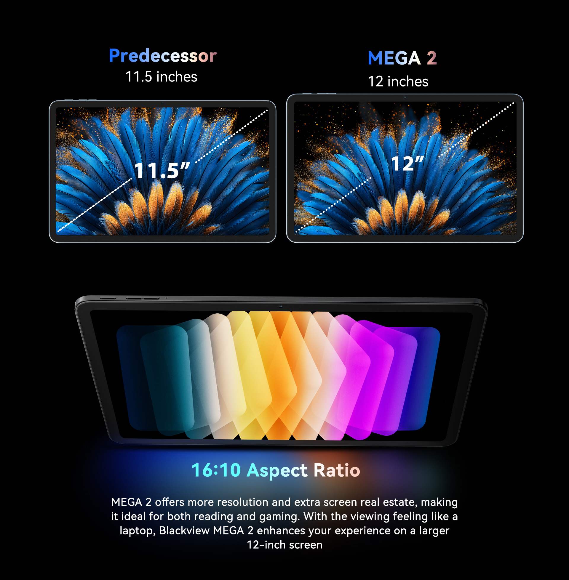 ערכת טאבלט - BLACKVIEW TAB MEGA 2 SET – תמונה 4